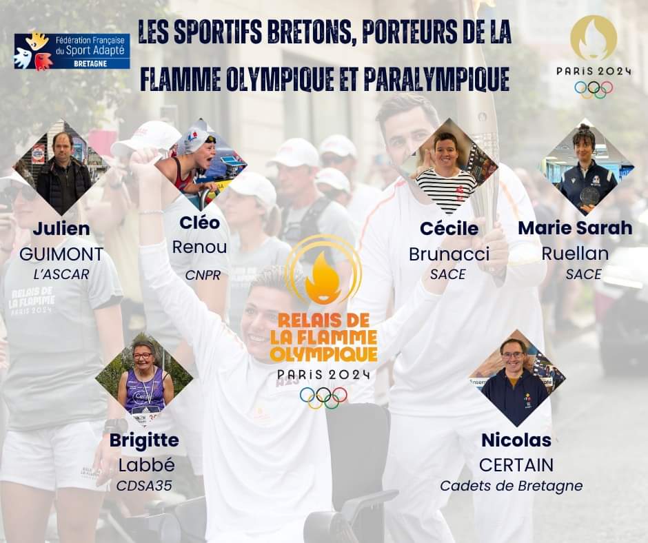 Flamme Olympique Rennes